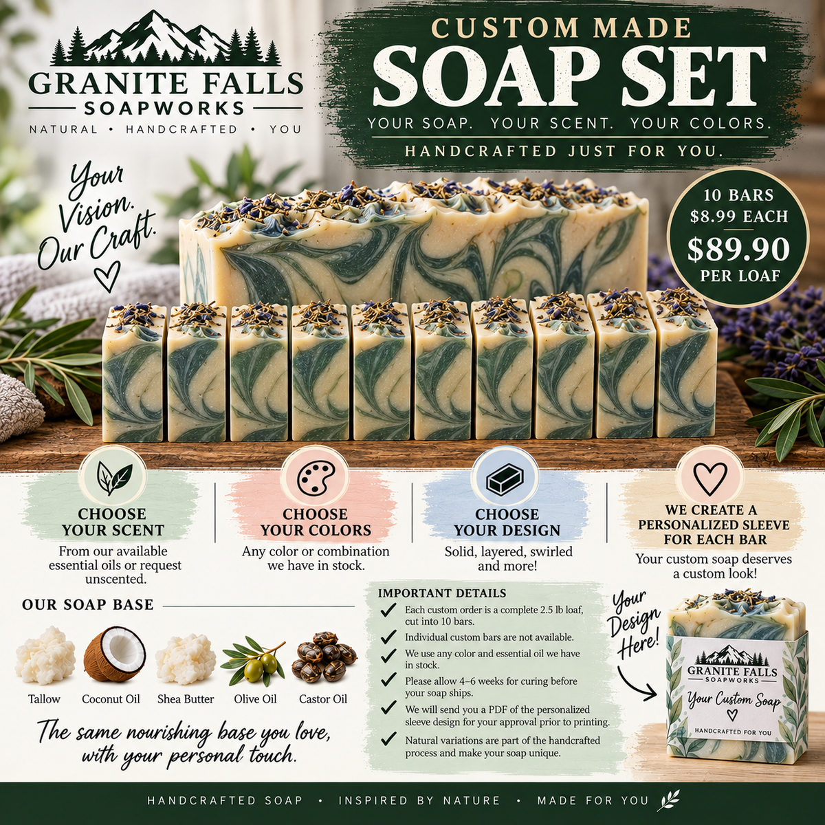 Granite Falls Soapworks - Custom Made 10 piece Soap Set: You design it.... We make it